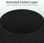 2 Pack 211i Max Replacement Filter Compatible - Image 4