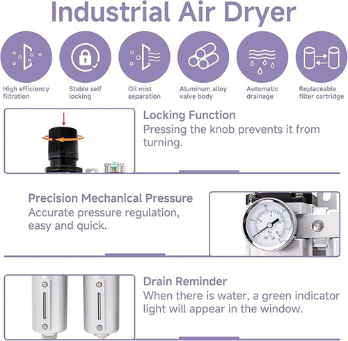 3/4" NPT Industrial Air Dryer for Compressor, 4 Stage Air Drying System - Image 2