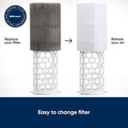 BLUEAIR Blue Pure 311 Auto Genuine Replacement Filter, Particle and Activated - Image 4