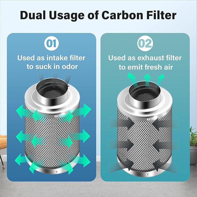 iPower 6" Air Carbon Filter for Inline Duct Fan, Intake and Exhaust Fans - Image 5
