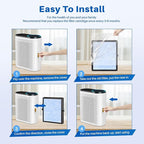3 Pack MK04 Air Filter Replacement - Image 7