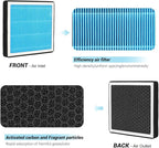 Cabin Air Filter, H11775 Fit for 2015-2024 Ford Edge, 2013-2020 Fusion - Image 5