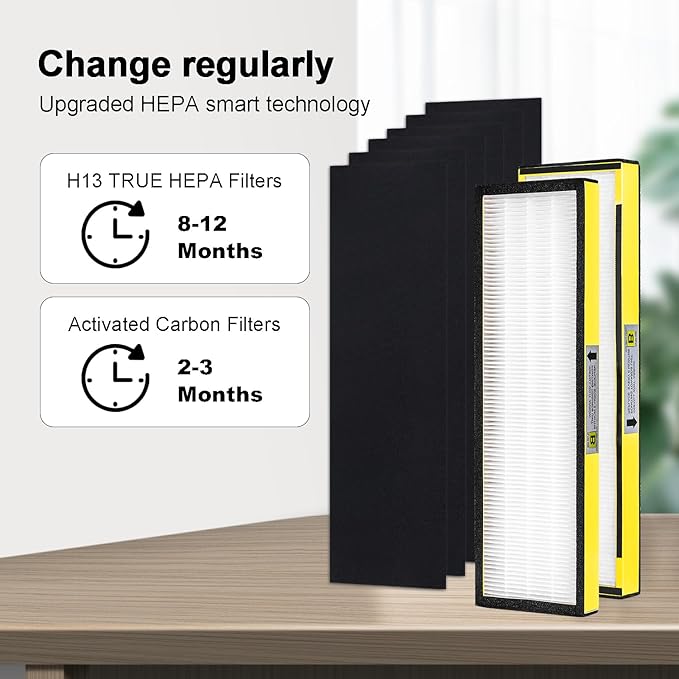 FLT4825 HEPA Filter B Replacement - Image 3