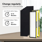 FLT4825 HEPA Filter B Replacement - Image 3