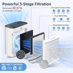KNKA Air Purifier for Home Bedroom, True HEPA Air Cleaner - Image 5