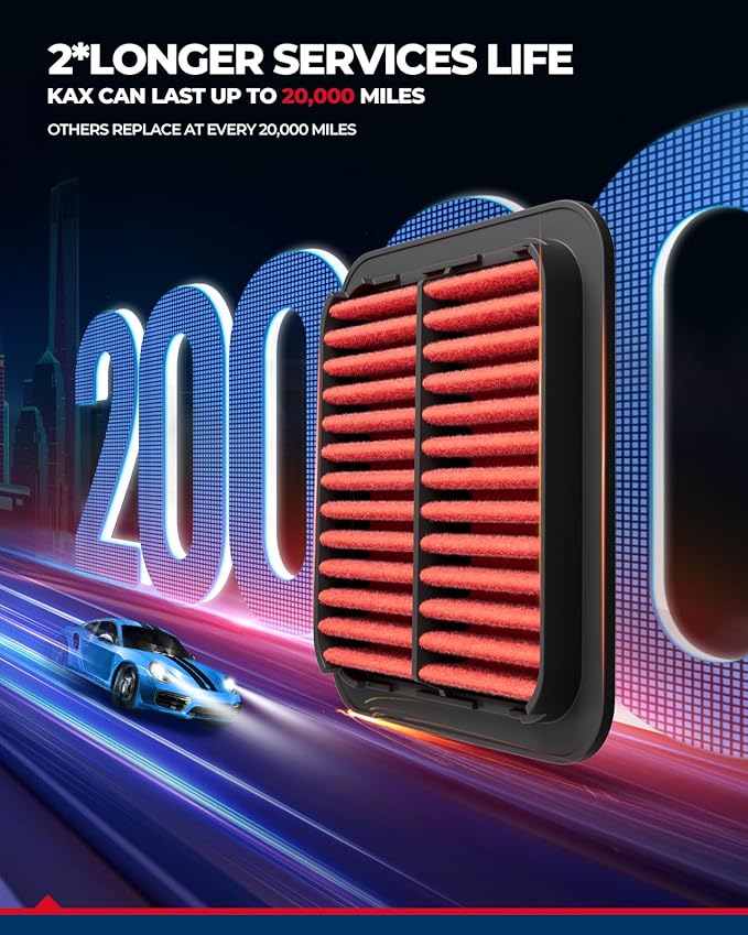 KAX Premium Engine Air Filter, GAF012 Replacement - Image 7