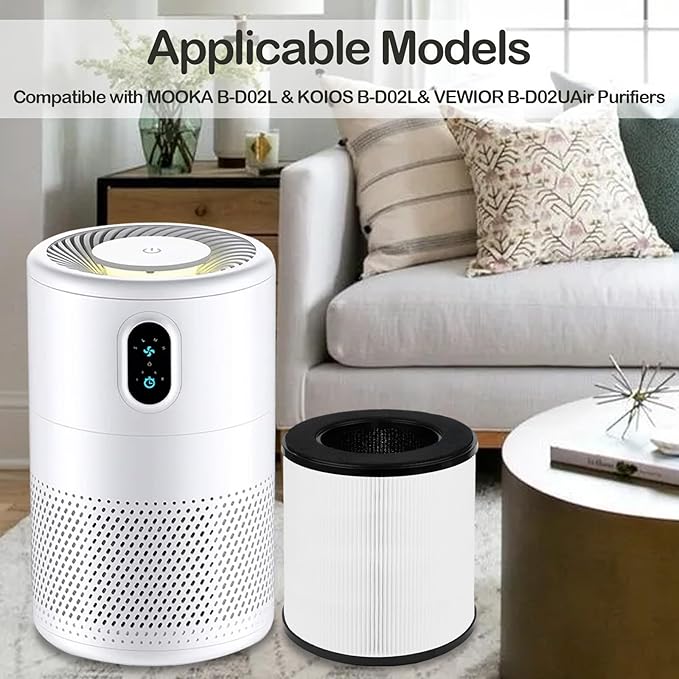 B-D02L Air Purifier Replacement Filter, Compatible - Image 4