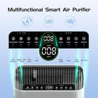 Air Purifier for Home Large Room Bedroom Up to 3000 Sq Ft - Image 9