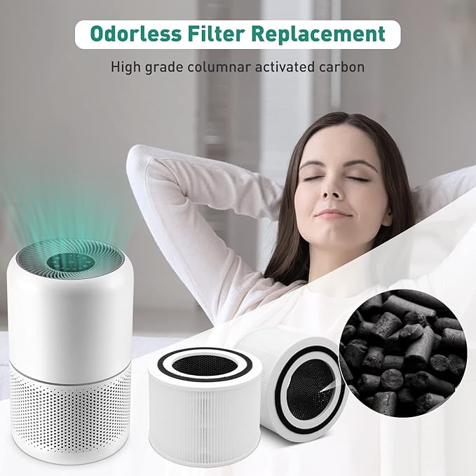 Core 300 Air Purifier Replacement Filter Compatible - Image 4