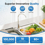 PUREPLUS WFC5300A-20 Under Sink Water Filter, 000 Gallons Capacity, 99.99% - Image 7