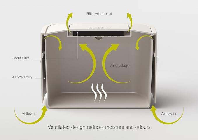 Joseph Joseph Stack Kitchen Food Intelligent Waste Compost Caddy Recycling Bin - Image 4