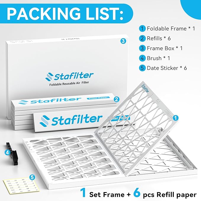 Reusable 14x20x1 Air Filter, 1 Foldable Frame + 6 Refills - Image 8