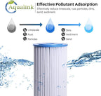 AQUALINK PPL10BB 10" x 4.5" Whole House Pleated Sediment Filter - Image 3