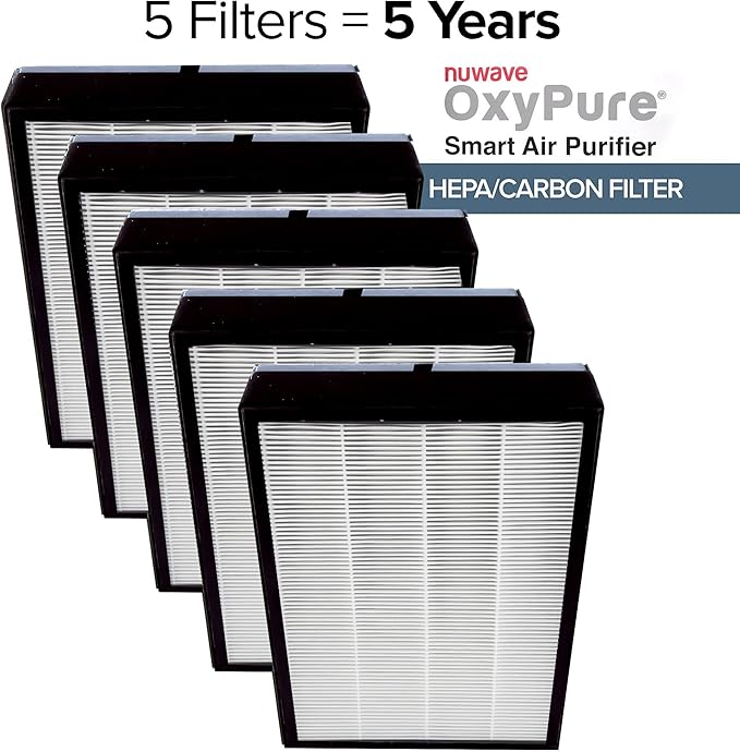Nuwave OxyPure 5-Pack Genuine Replacement HEPA/Carbon Combo Filters, Removes - Image 4