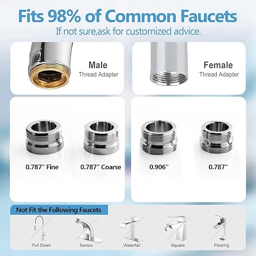 Faucet Mount Water Filter for Sink Faucet Tap Water Filter for Kitchen Sink - Image 5