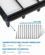 PHILTOP Engine Air Filter CA12290 Replacement - Image 4
