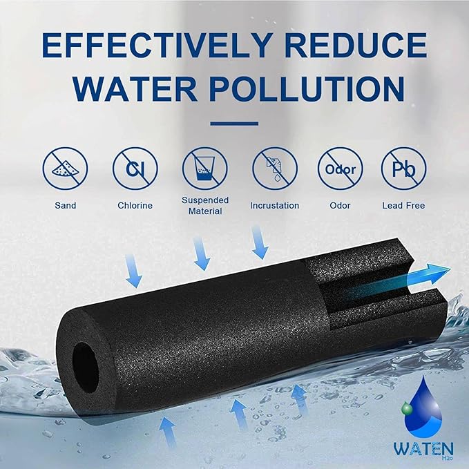 FPPWFU01 Water Filter Replacement - Image 5