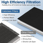 Paint Spray Booth Exhaust Filter Pad, Activated Carbon Ventilation Cotton - Image 5