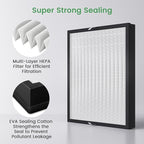 Waykar HEPA Filter Replacement – Traps Particles as Small as 0.3 Microns – - Image 5