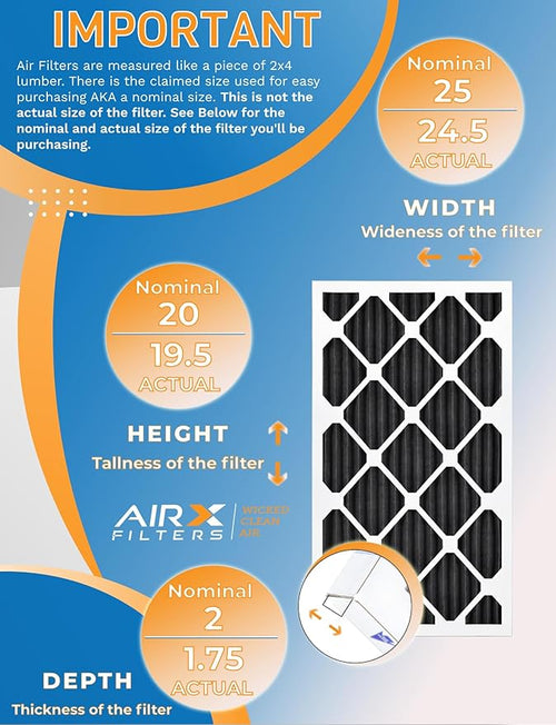 20x25x2 Air Filter MERV 8 Rating, 12 Pack of Furnace Filters Comparable to MPR - Image 2