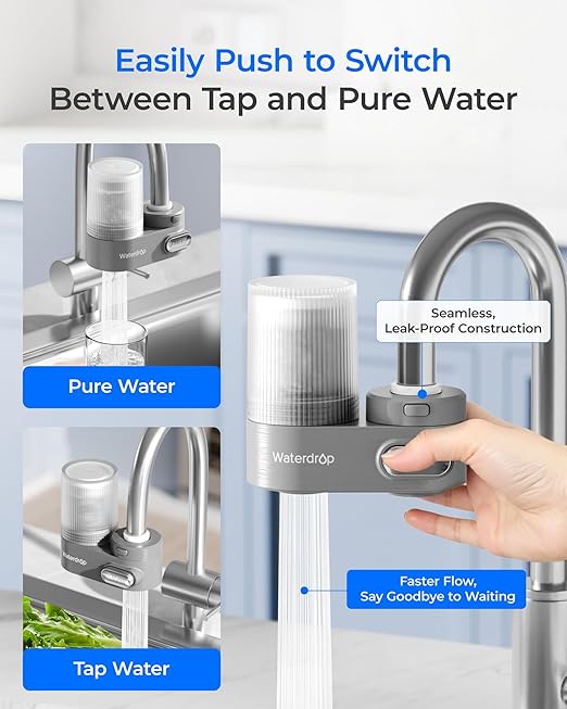 Waterdrop Water Filter for Sink Faucet, Visible Filter Housing, 320-Gallon Long - Image 9