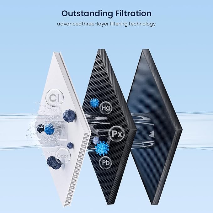 GLACIER FRESH EDR1RXD1 Refrigerator Water Filter Compatible - Image 8