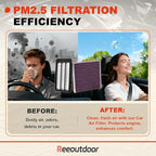 Engine & Upgrade Cabin Air Filter Kit Compatible - Image 5