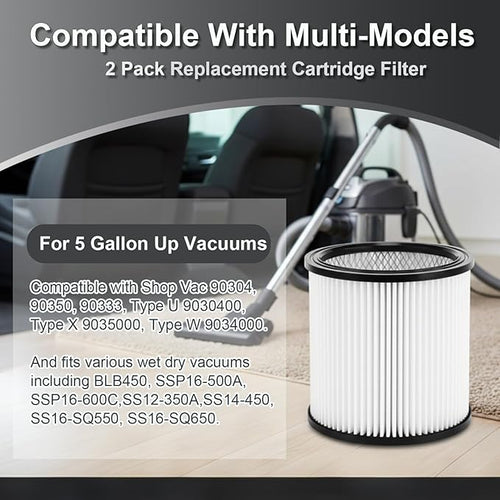 2 Pack Replacement Cartridge Filter - Image 2