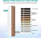 SimPure 5 Micron 10" x 2.5" String Wound Sediment Whole House Water Filter - Image 6