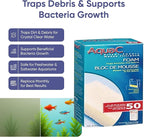 AquaClear 50 HOB Maintenance & Replacement Filter Media Kit, Including Gokul - Image 3