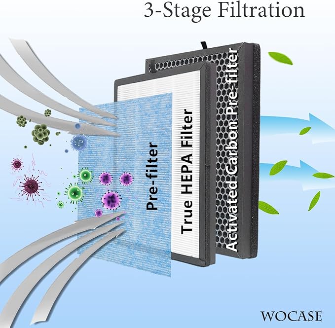 AP1002 H13 True HEPA Replacement Filter, Compatible - Image 2