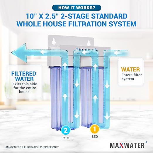 Max Water 2 Stage Whole House 10 inch, Standard Water Filtration System - Image 6
