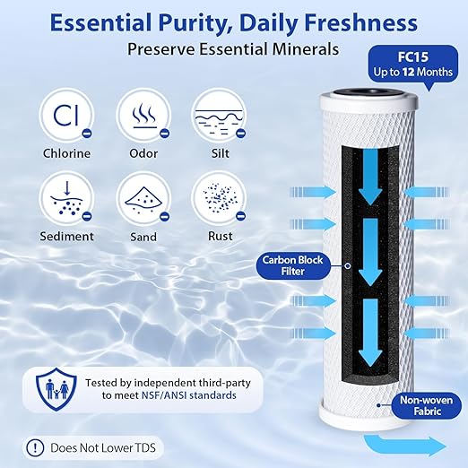 iSpring CKC1C Countertop Drinking Water Filtration System - Image 2