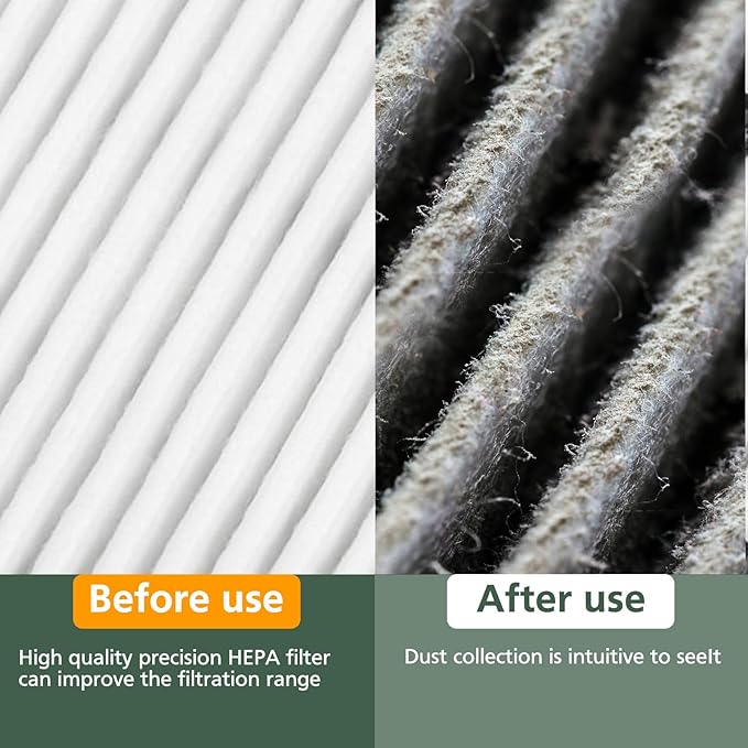 DCV580H DCV581H Vacuum Replacement Filter - Image 6