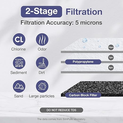 SimPure Whole House Water Filter System, 2 Stages Clear Home Water - Image 4