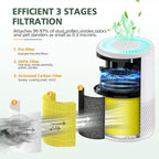 B-D02L/M05 Per Care Replacement Filter, Compatible - Image 3