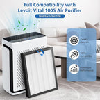 2 Pack Vital 100S Replacement Filter Compatible - Image 8