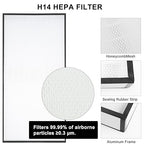 Fan Filter Unit Laminar-Flow-Hood Yzzwer - Image 2