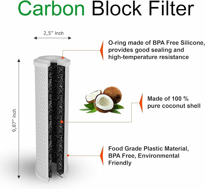 4 Standard Coconut Shell Block Carbon & 4 Four Layers of Filtration - Image 6