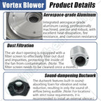 Vortex Ring Regenerative Blower, Single Phase High-Pressure Industrial Vacuum - Image 6