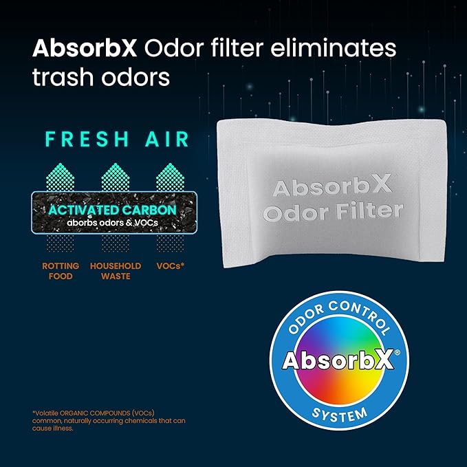 iTouchless 2-Pack AbsorbX Deodorizers Absorbs, Natural Activated Carbon - Image 3