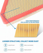 PHILTOP Engine Air Filter, Compatible - Image 2