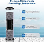 1 Micron 2.5" x 10" Whole House CTO Carbon Water Filter Cartridge Replacement - Image 3