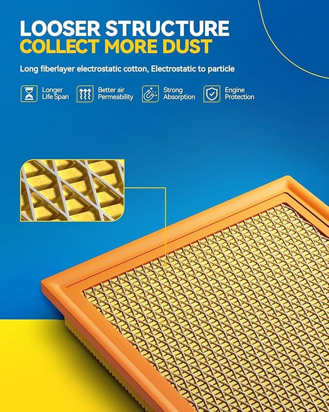 PHILTOP Engine Air Filter CA6900 Replacement - Image 2