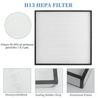 Vertical Laminar Flow-Hood Fan-Filter-Unit Yzzwer - Image 5