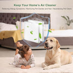 2 Pack H7124 H13 True HEPA Replacement Filter - Image 7