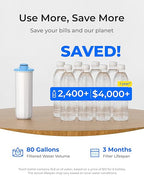Waterdrop WD-EWFLL Alkaline Replacement Filters - Image 7