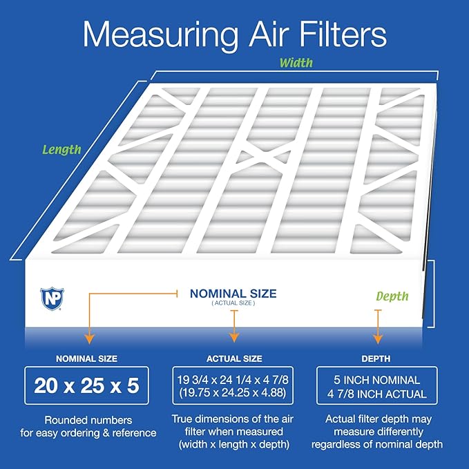 Nordic Pure 20x25x5 Air Bear AC Filter Replacement MERV 13 Plus Carbon 2 Pack - Image 2