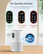 Air Purifiers for Home Large Room up to 1650 ft², WESTHEY H13 True HEPA Air - Image 4