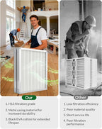 F301H HEPA Filter for Air Shield 550 HEPA Air Scrubber - Image 6